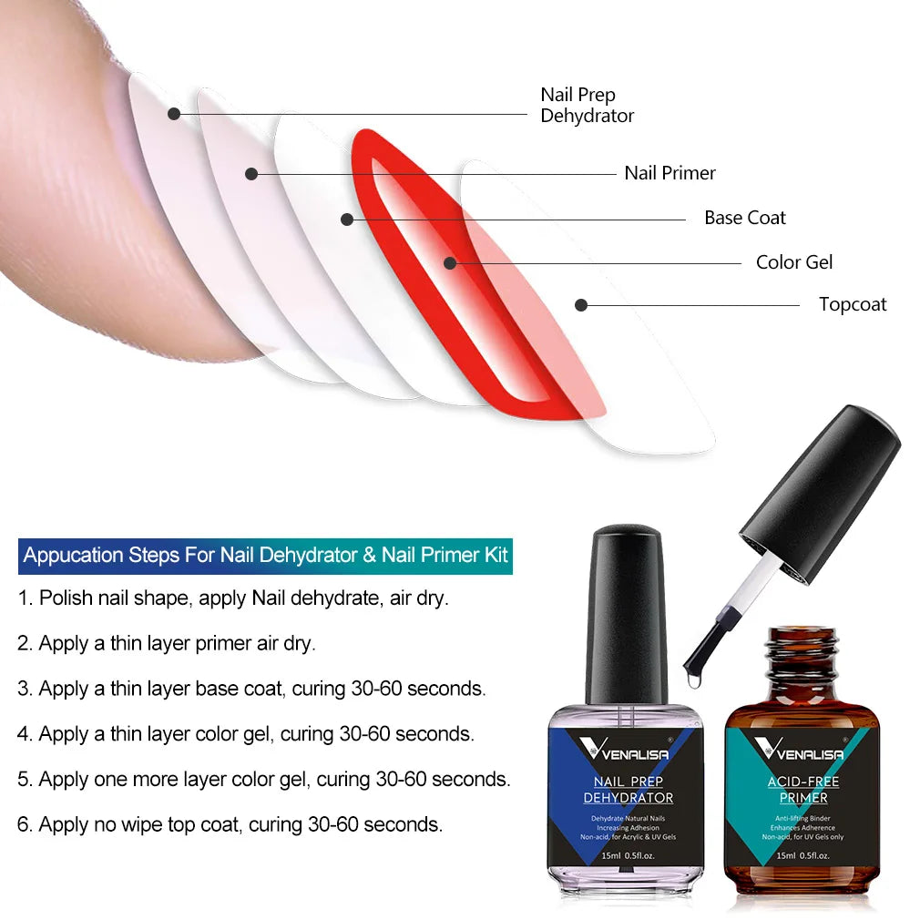 Fast Dry Nail Prep Dehydrator & Acid-Free Primer (15ml)