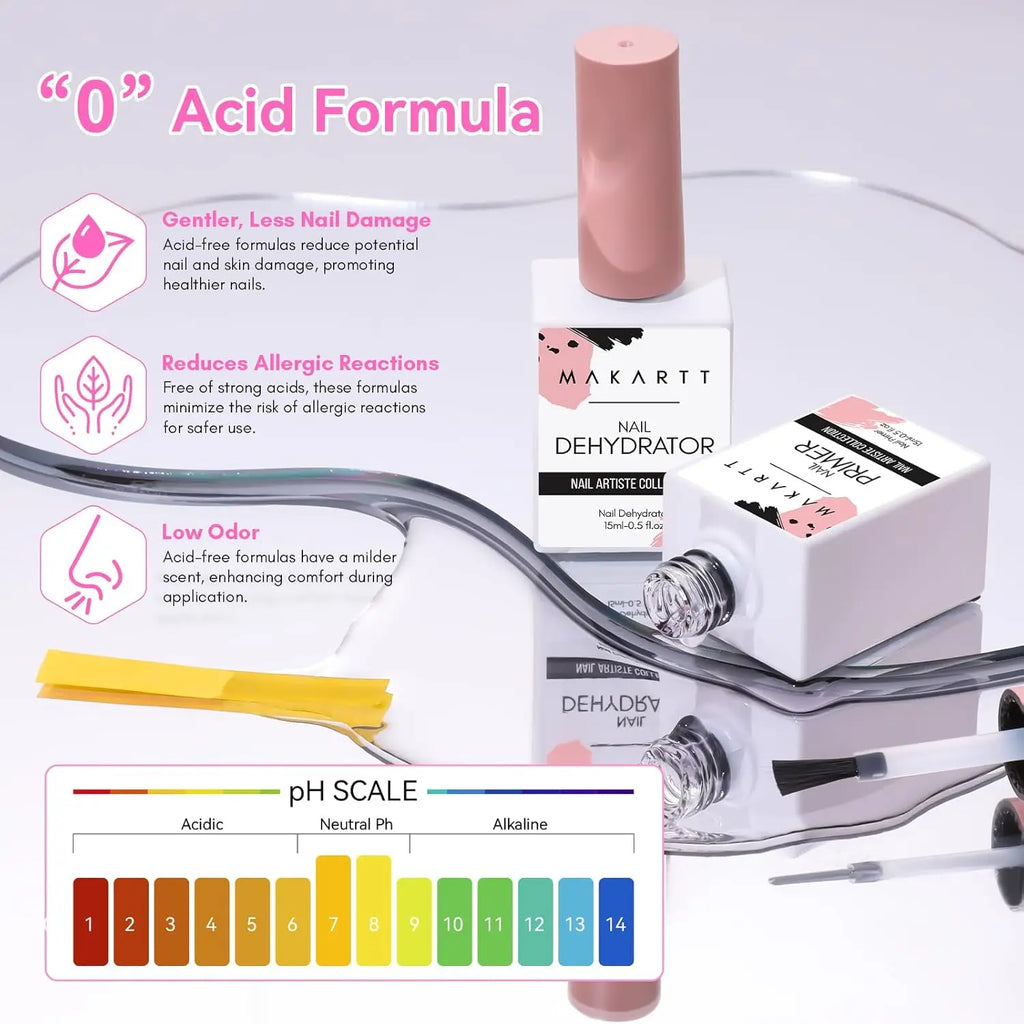 HEMA-Free Nail Prep Dehydrator & Acid-Free Primer | Safe for Sensitive Nails
