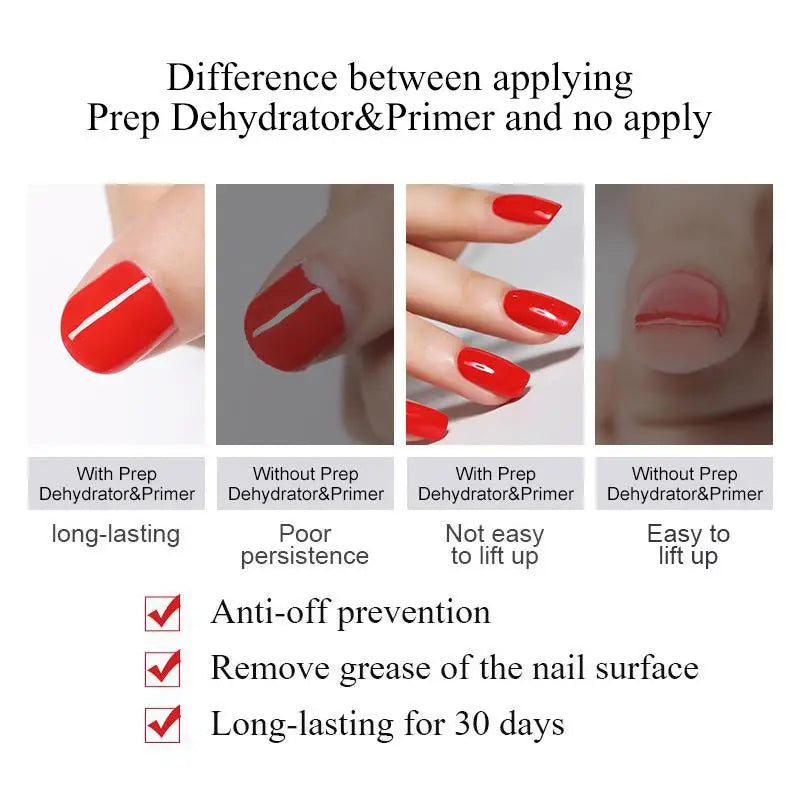 Nail Primer & Prep Dehydrator | No UV Lamp Needed (15ml)