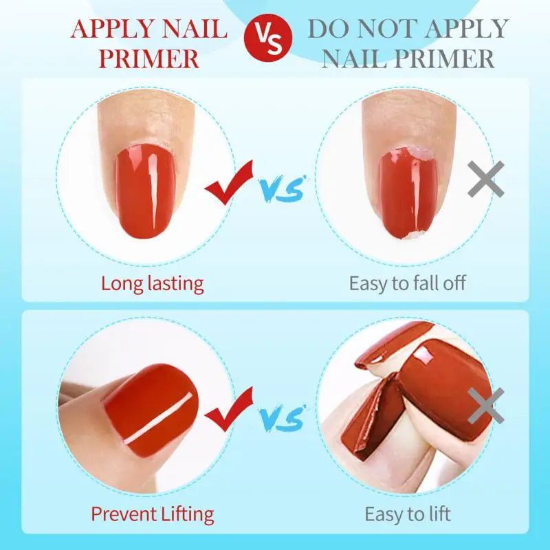 Nail Primer & Prep Dehydrator | No UV Lamp Needed (15ml)
