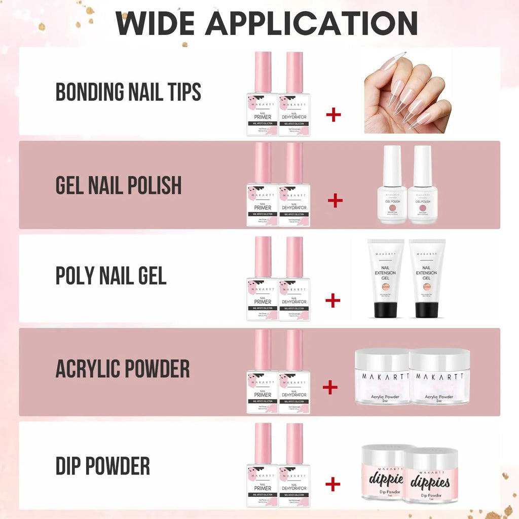HEMA-Free Nail Prep Dehydrator & Acid-Free Primer | Safe for Sensitive Nails
