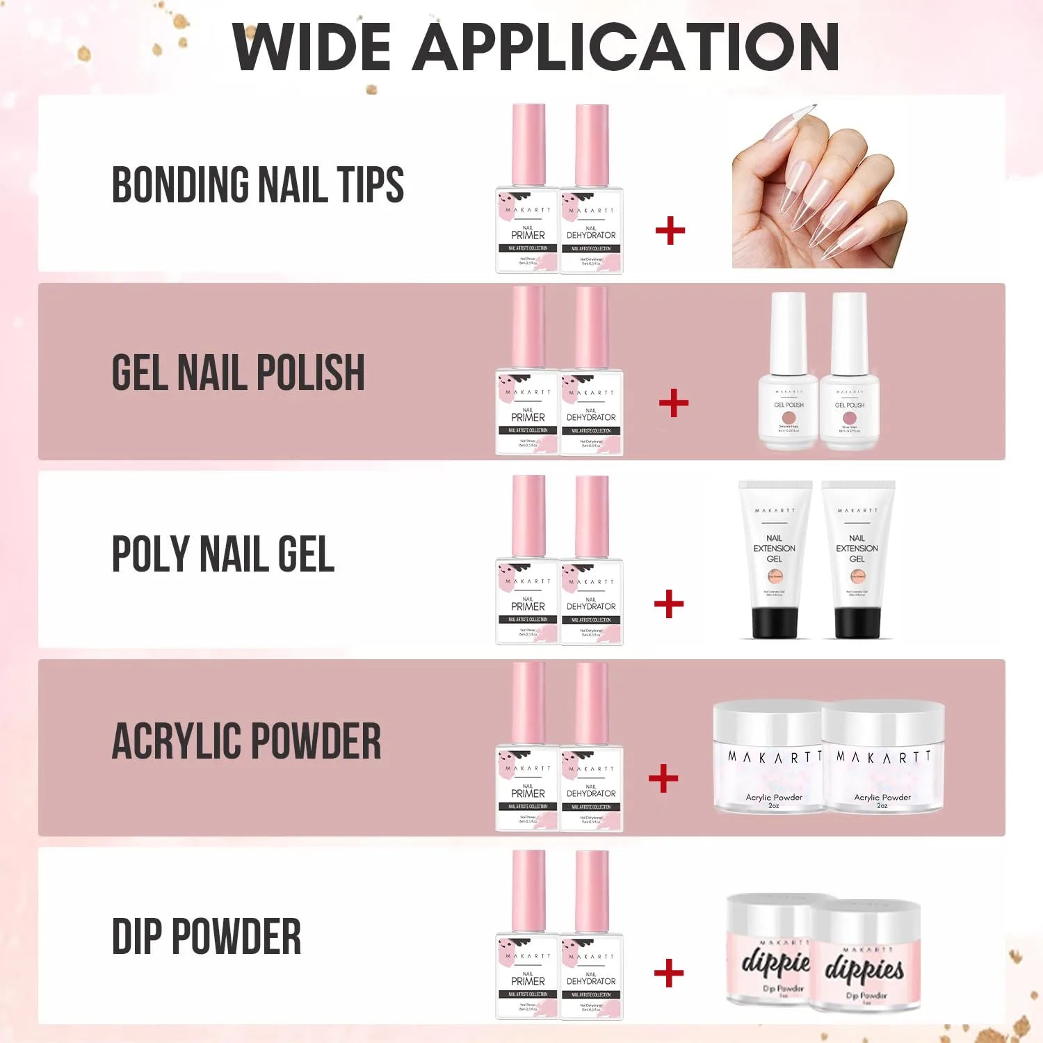 HEMA-Free Nail Prep Dehydrator & Acid-Free Primer | Safe for Sensitive Nails