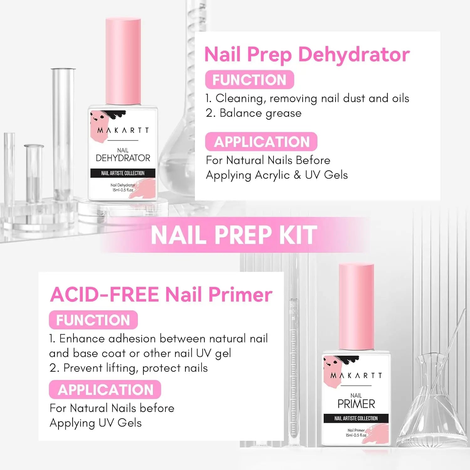 Hema-Free Nail Prep Dehydrator & Acid-Free Primer Secondary image