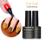 Acid-Free Nail Prep Dehydrator & Primer Gel