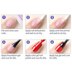 Acid-Free Nail Dehydrator & Primer Set — Fast Dry