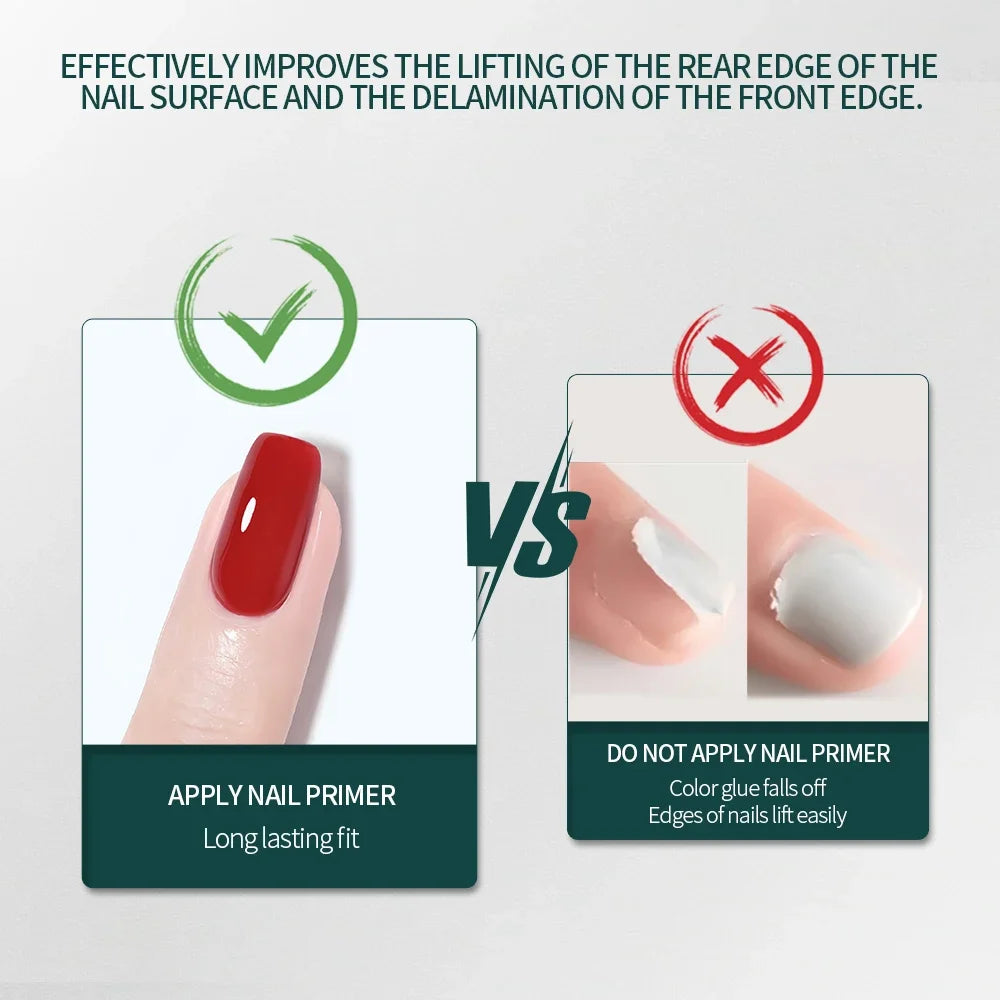 Acid-Free Nail Dehydrator & Primer Set — Fast Dry