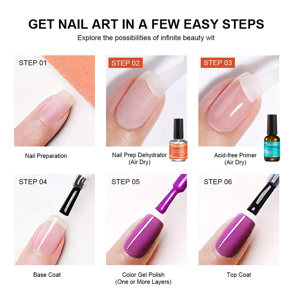 Fast Dry Nail Primer & Prep Dehydrator Set (2 x 15ml)