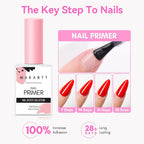 HEMA-Free Nail Prep Dehydrator & Acid-Free Primer | Safe for Sensitive Nails