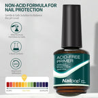 Acid-Free Nail Dehydrator & Primer Set — Fast Dry
