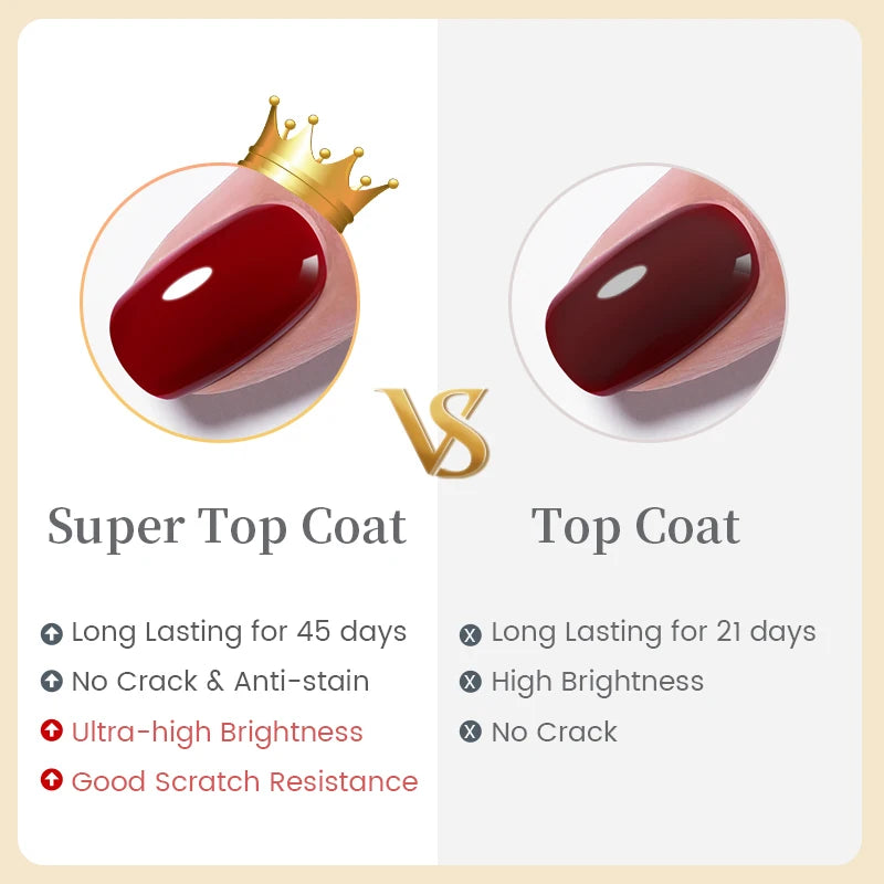 Professional Nail Gel Collection — Base, Top Coat & More (10ml)