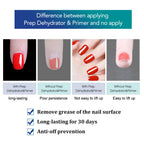 Fast Dry Nail Prep Dehydrator & Acid-Free Primer (15ml)