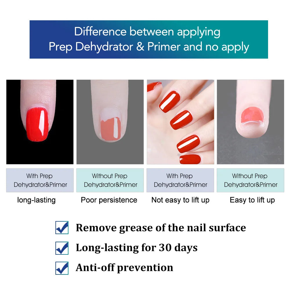 Fast Dry Nail Prep Dehydrator & Acid-Free Primer (15ml)
