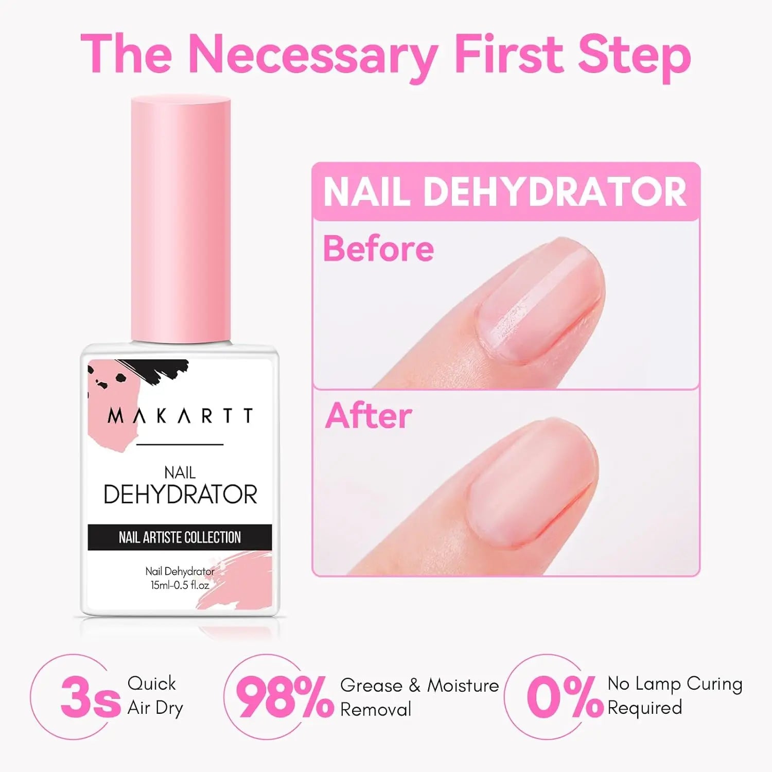 HEMA-Free Nail Prep Dehydrator & Acid-Free Primer | Safe for Sensitive Nails