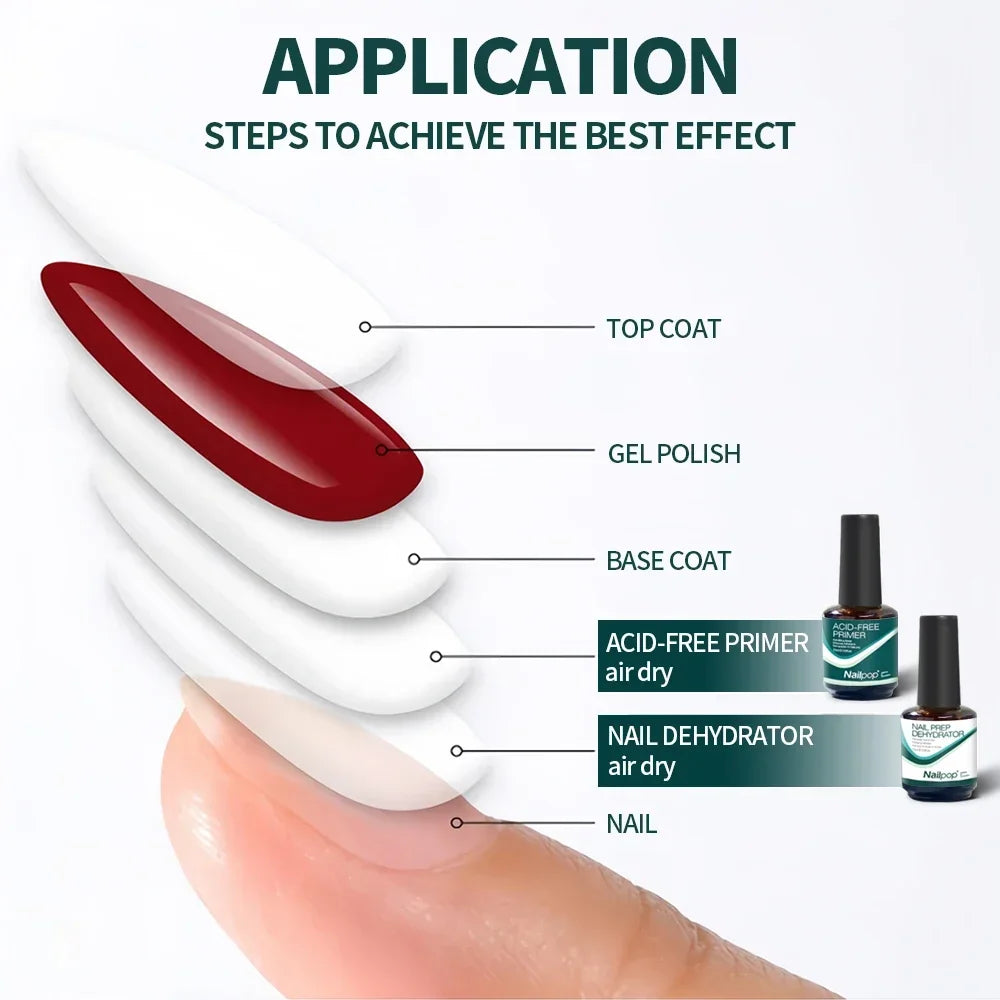Acid-Free Nail Dehydrator & Primer Set — Fast Dry
